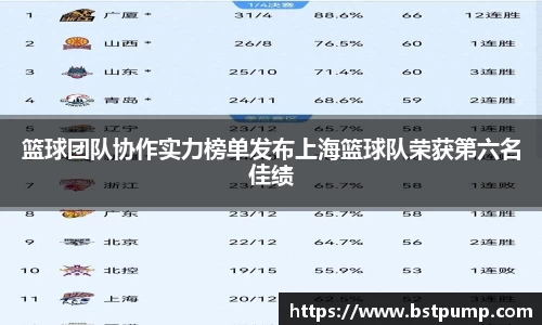 篮球团队协作实力榜单发布上海篮球队荣获第六名佳绩