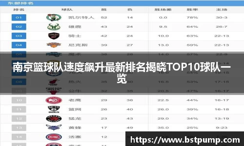 南京篮球队速度飙升最新排名揭晓TOP10球队一览